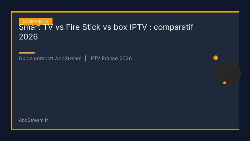 smart tv vs fire stick vs box iptv - infographie AboStream IPTV