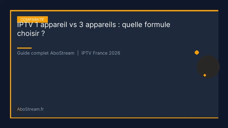 iptv 1 appareil vs 3 appareils - infographie AboStream IPTV